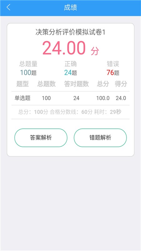 咨询工程师考盟