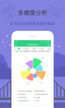 极智批改软件截图2