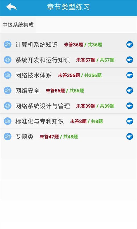 软考网络工程师题软件截图3