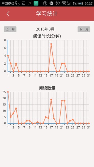 福建干部网络学院软件截图1