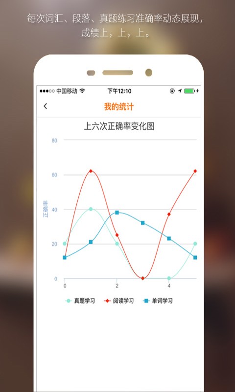 考研自学帮软件截图3