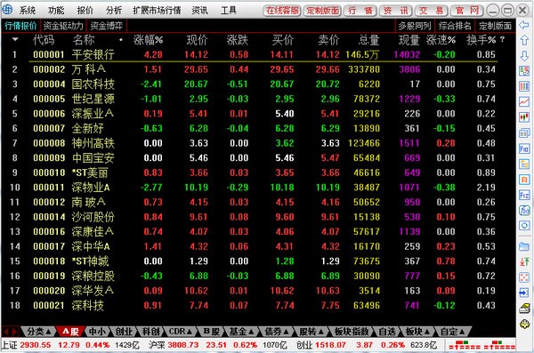 海通证券网上交易系统通达信下载