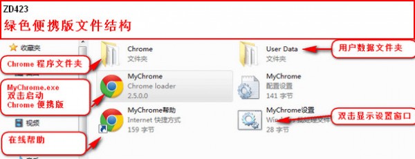 chrome便携版制作工具(MyChrome)下载