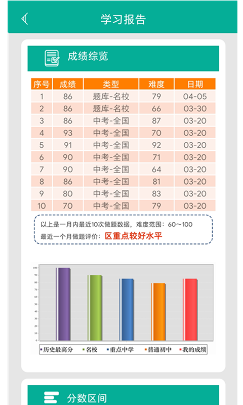 初中语法软件截图2