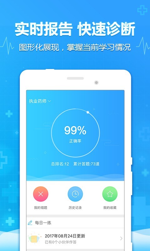 中公医考题软件截图0