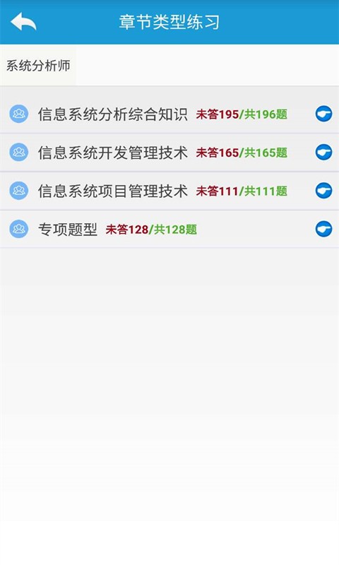 软考系统分析师软件截图3