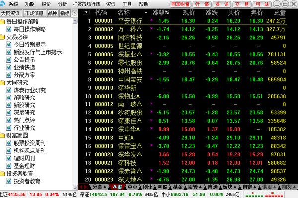 大同证券同享财富网上交易下载