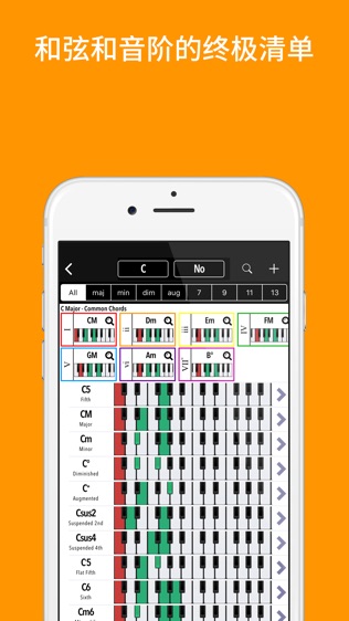 Piano Chords Companion软件截图0