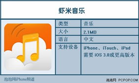 本地音乐播放器apk