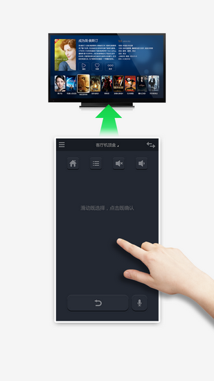 电视易控软件截图1