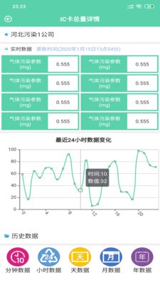 汇监环境Pro软件截图2