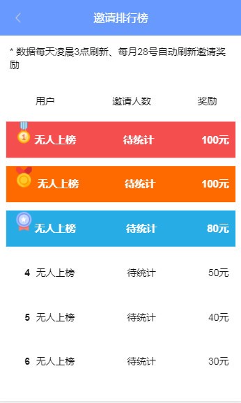 路人VIP软件截图3