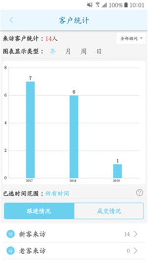 Ai智客软件截图1