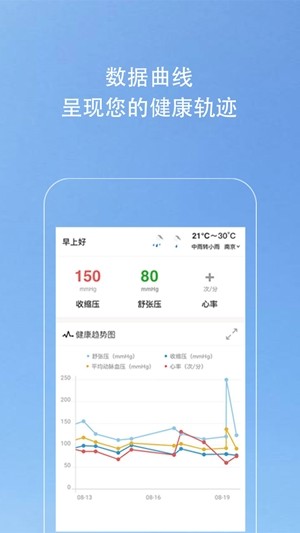 Kiwi血压管理助手软件截图2