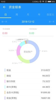 友商进销存软件截图3