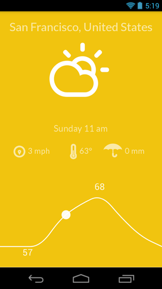 Nice Weather软件截图1