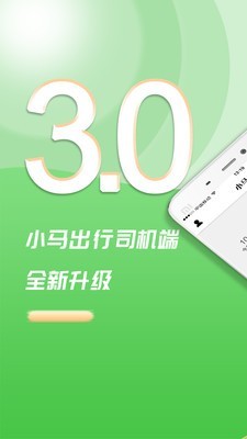 小马聚合司机软件截图0