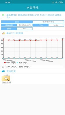 东明环保管家软件截图1