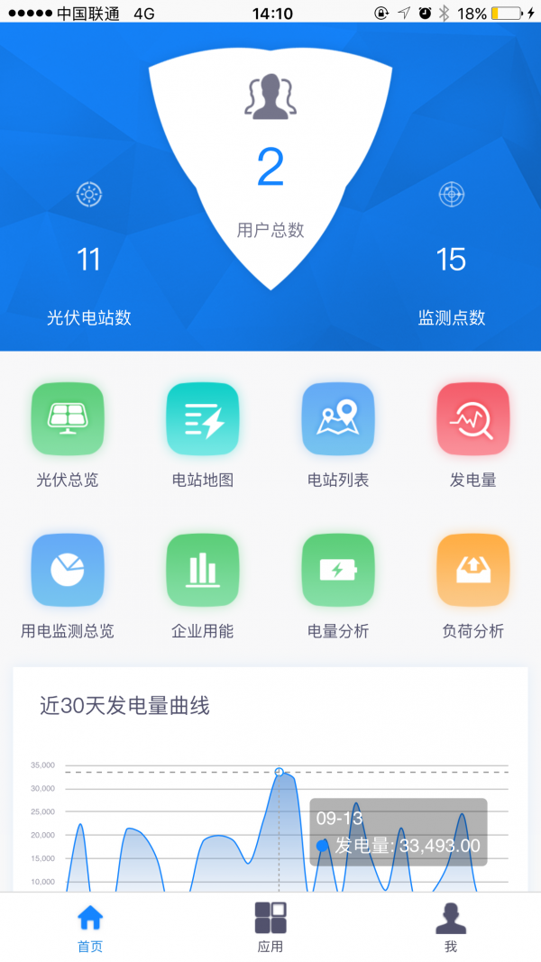 海澜能源云软件截图1