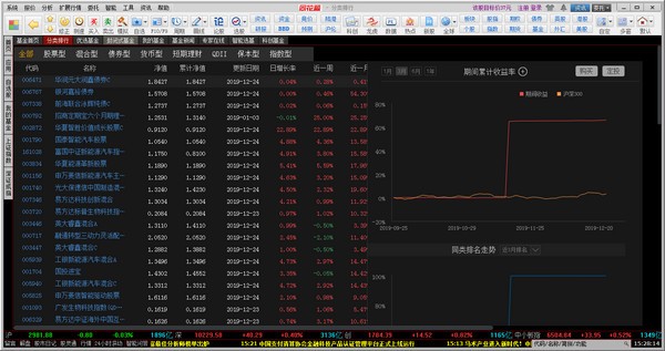 同花顺模拟炒股软件下载