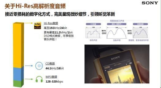 索尼精选Hi-Res音乐下载