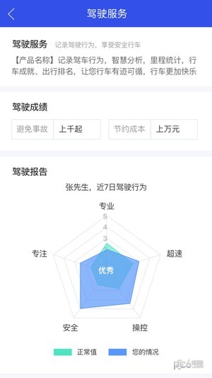 万得行车软件截图1