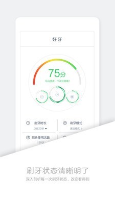 好牙软件截图1