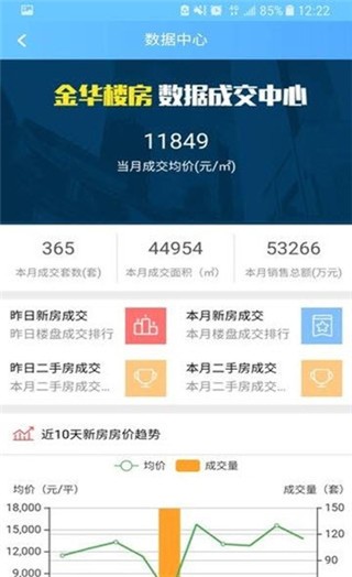 信义居软件截图2