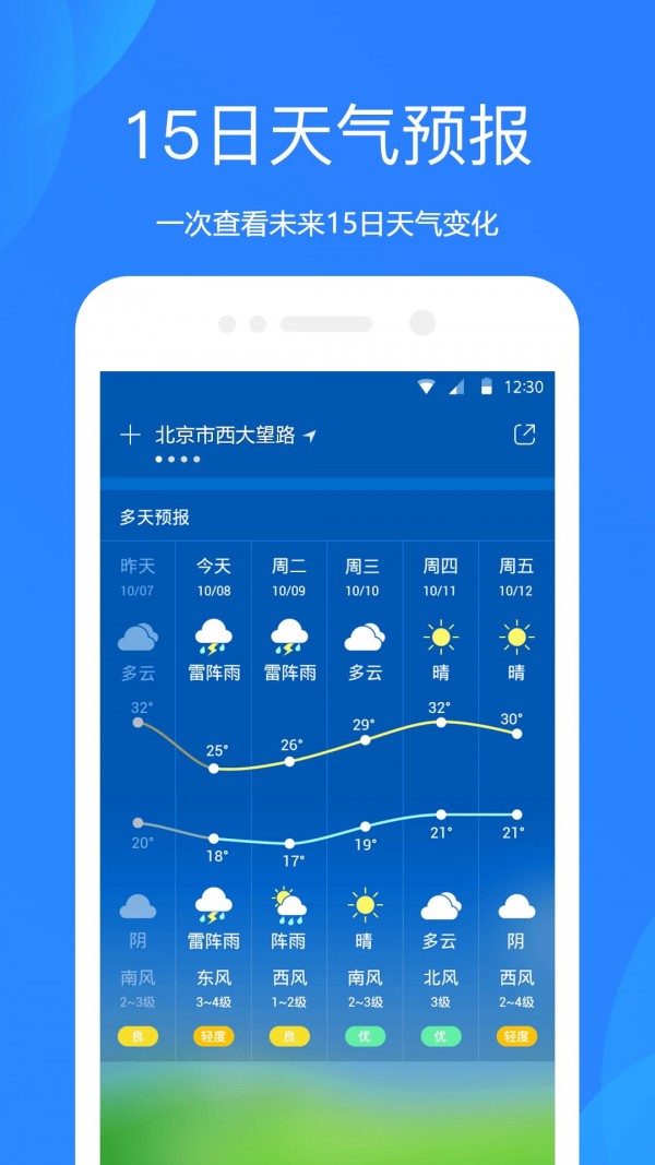 GPS天气预报软件截图1