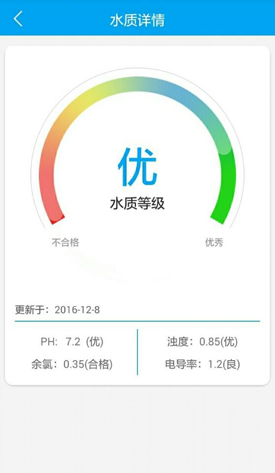 舒信宅意软件截图3