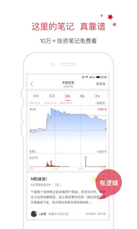 财猫智投-股票推荐神器软件截图3