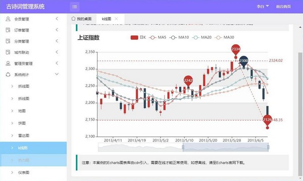 古诗词管理系统下载