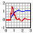 DPlot Viewer(图表绘制软件)