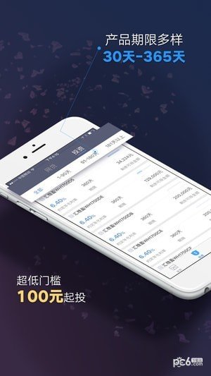 东方汇财富软件截图3