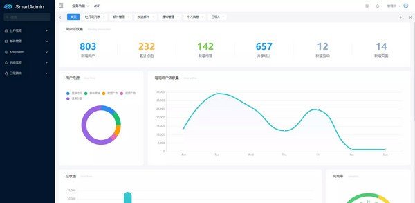 SmartAdmin(通用型中后台前端)下载