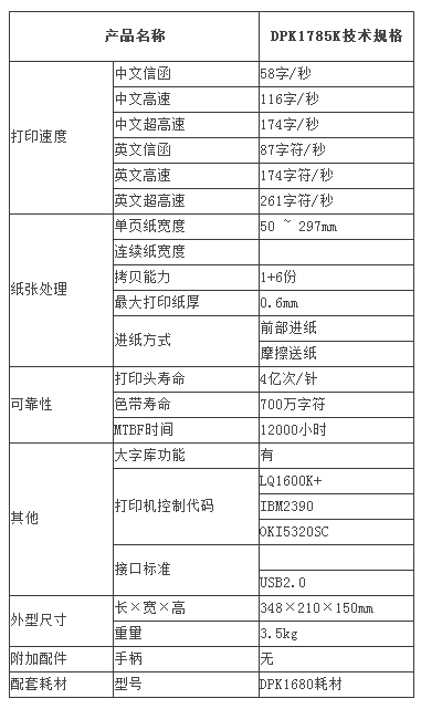 富士通dpk1785k打印机驱动下载