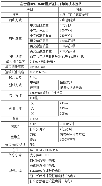 富士通DPK6750P打印机驱动下载