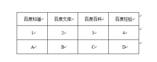 思华转为制表符下载