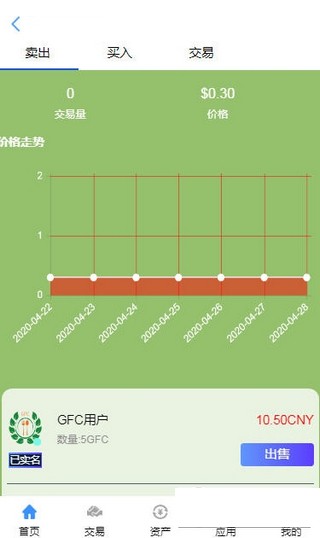 GFC绿色食品