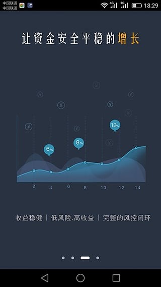 融友网软件截图0