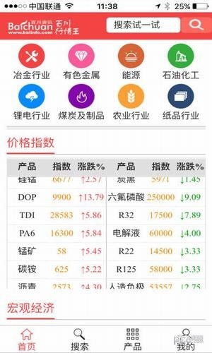 百川行情王软件截图1