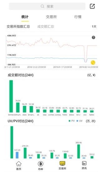 MHEX交易所