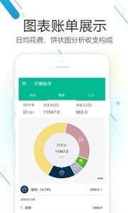 畅淼记账软件截图3