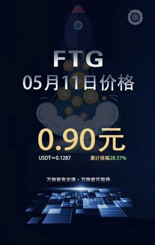 FTG沙盒竞技软件截图2