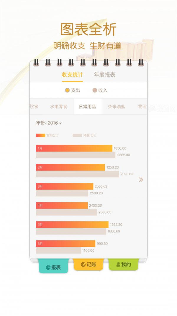 i记账软件截图2