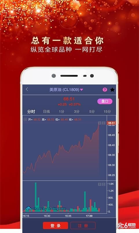 黄金大亨软件截图3