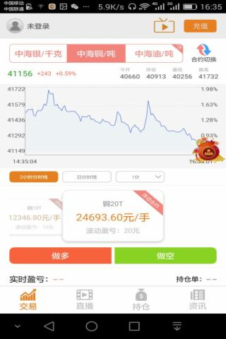 融盛贵金属软件截图1