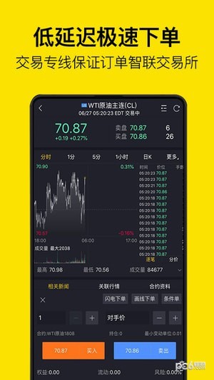 老虎期货软件截图3