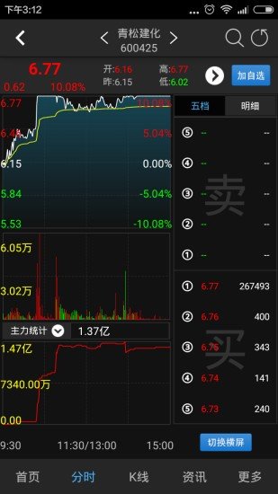 经传多赢软件截图2