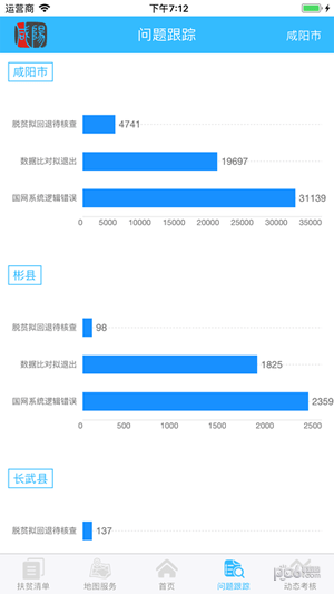 咸阳精准扶贫软件截图0